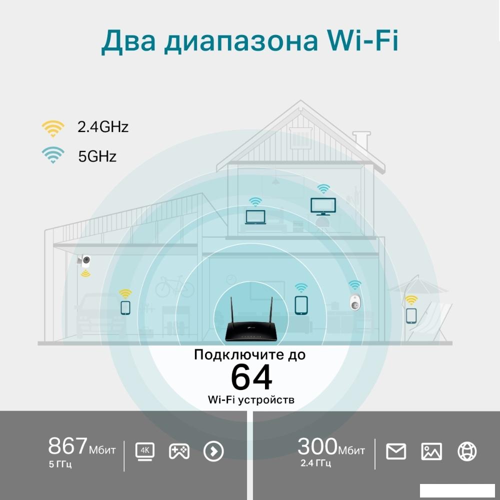 4G Wi-Fi роутер TP-Link Archer MR500