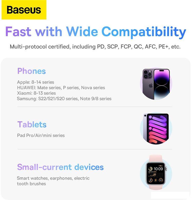 Портативные зарядные устройства Baseus Comet Series Dual-Cable Digital Display Fast Charge Power Bank 22.5W 20000mAh (белый)