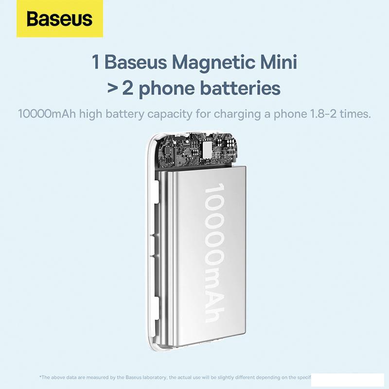 Портативные зарядные устройства Baseus Magnetic Mini Wireless Fast Charge Power Bank 10000mAh 20W (белый)