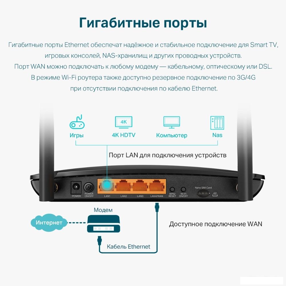 4G Wi-Fi роутер TP-Link Archer MR500